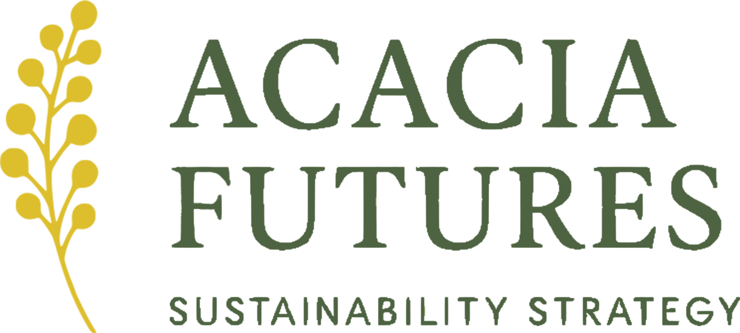 Acacia Futures